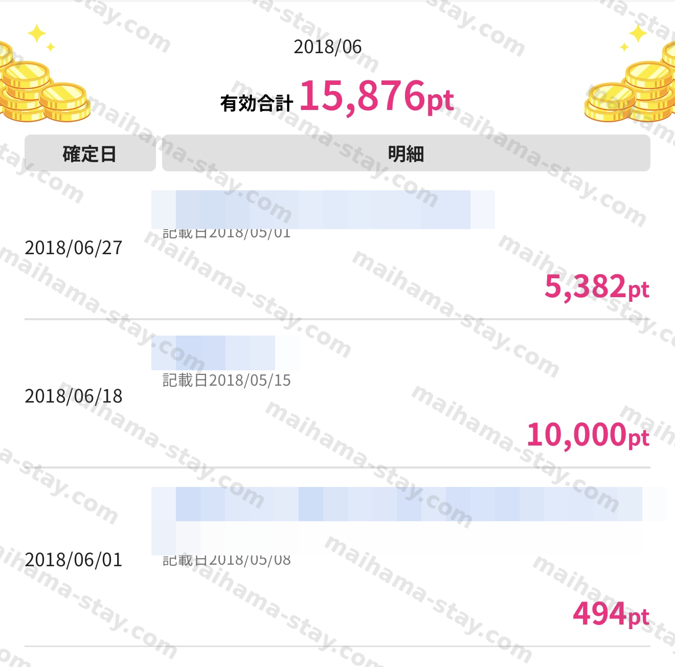2018年6月のハピタスポイント通帳（有効合計15,876pt・実物）